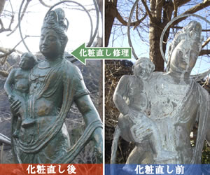 慈母観音像青銅仏像の化粧直し修理