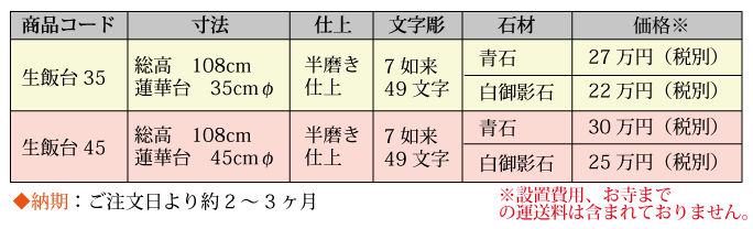 生飯台仕様及び価格